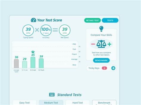 TypingTest.com .